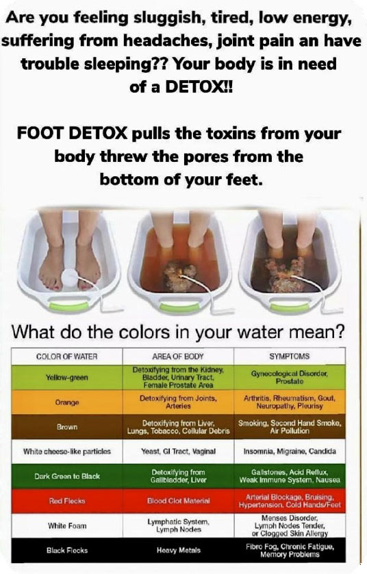 Foot Detox