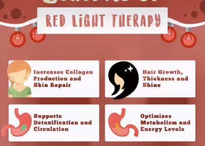 Red Light Therapy Benefits