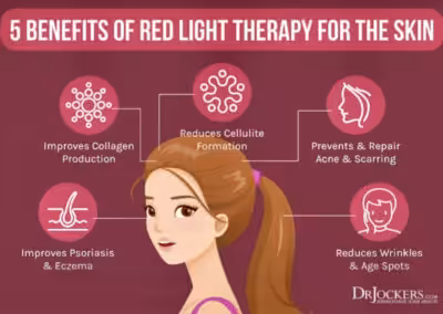 Red Light Therapy Benefits Infographic